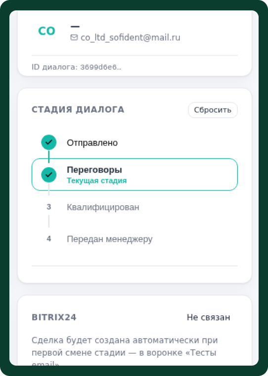 Emailzavr — стадия диалога и квалификация